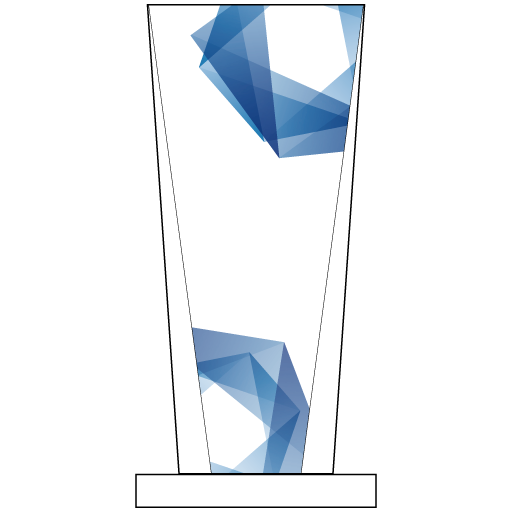 ブルーポリゴンシャープ